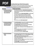 Environmental Studies By R.rajagopalan Pdf