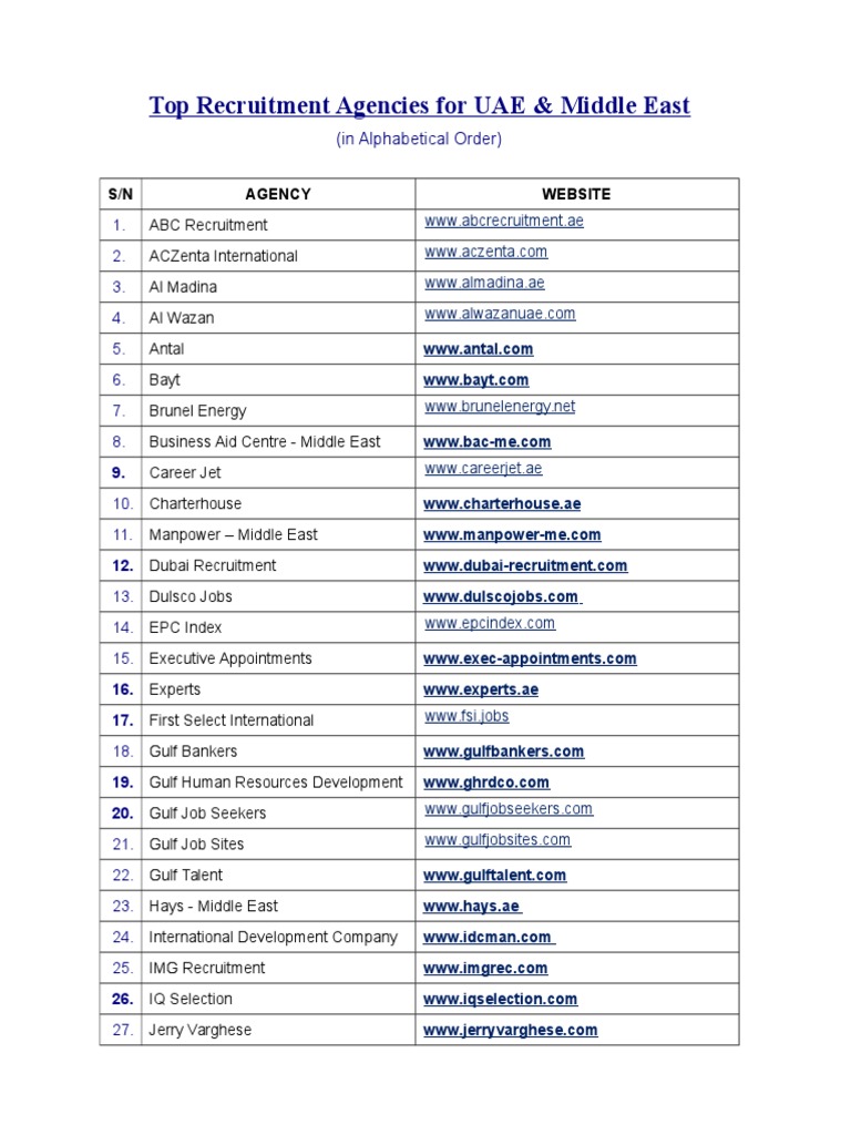 Top Recruitment Agencies For UAE Middle East | PDF