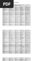 Download UMKM Mojokerto by Herni Suharniriyanti SN239403130 doc pdf