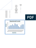 Final 2 Graphs 2003