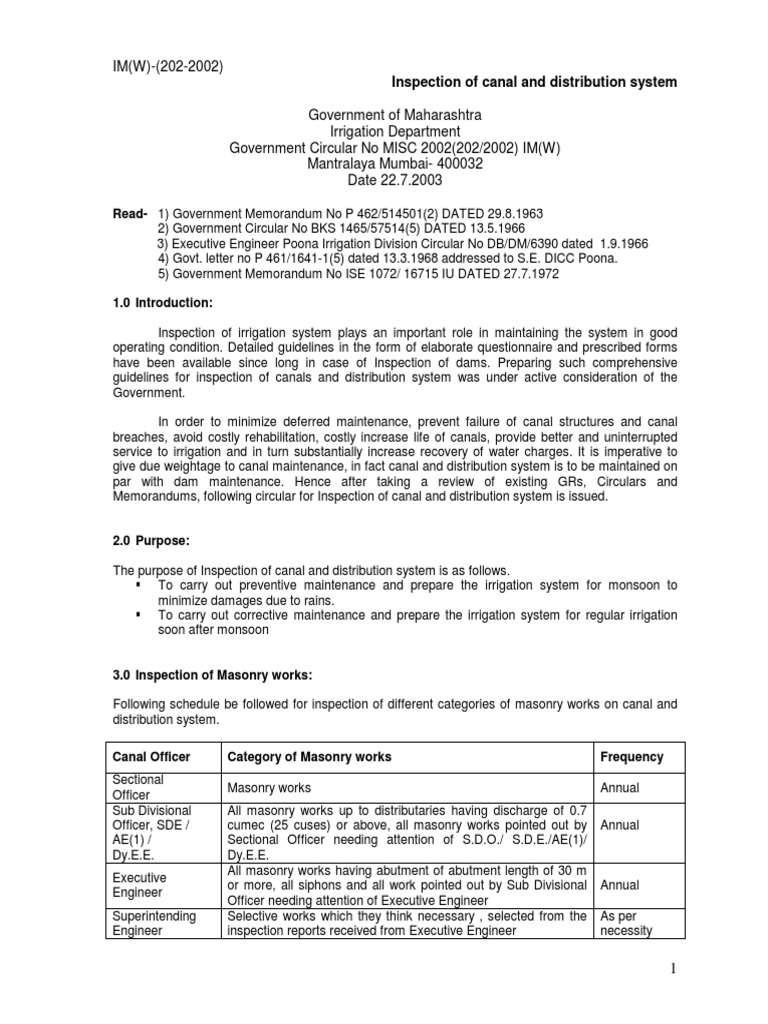 Inspection of Canal and Distribution System | PDF | Canal | Dam