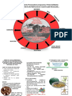 Impacto Socio Ambientaly Estudio de Factibilidadtécno