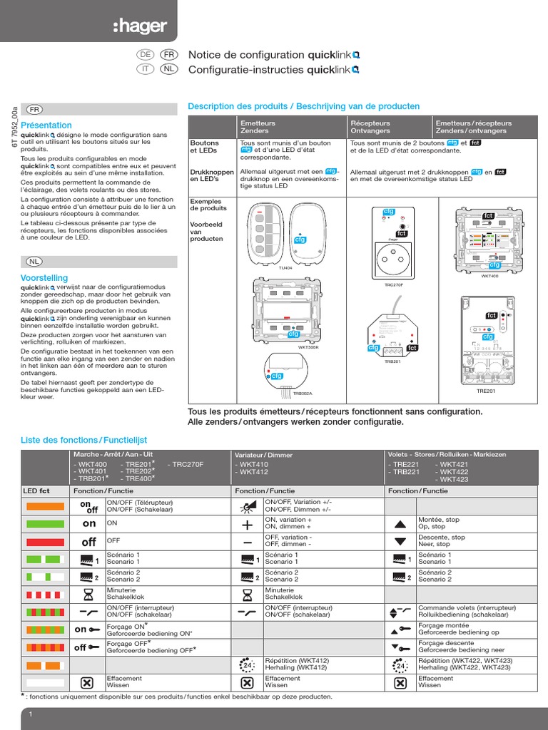 Configuration Quicklink : Guide LED et Fonctions | PDF | Composant ...