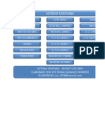 Sistema Contable Excel