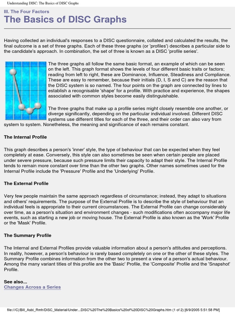 Basics of DISC Graphs Explained | PDF | Action (Philosophy ...