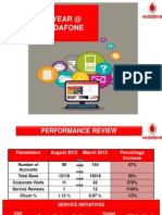 A Year at Vodafone