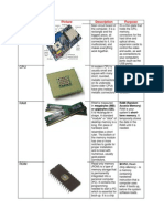 Compter Components