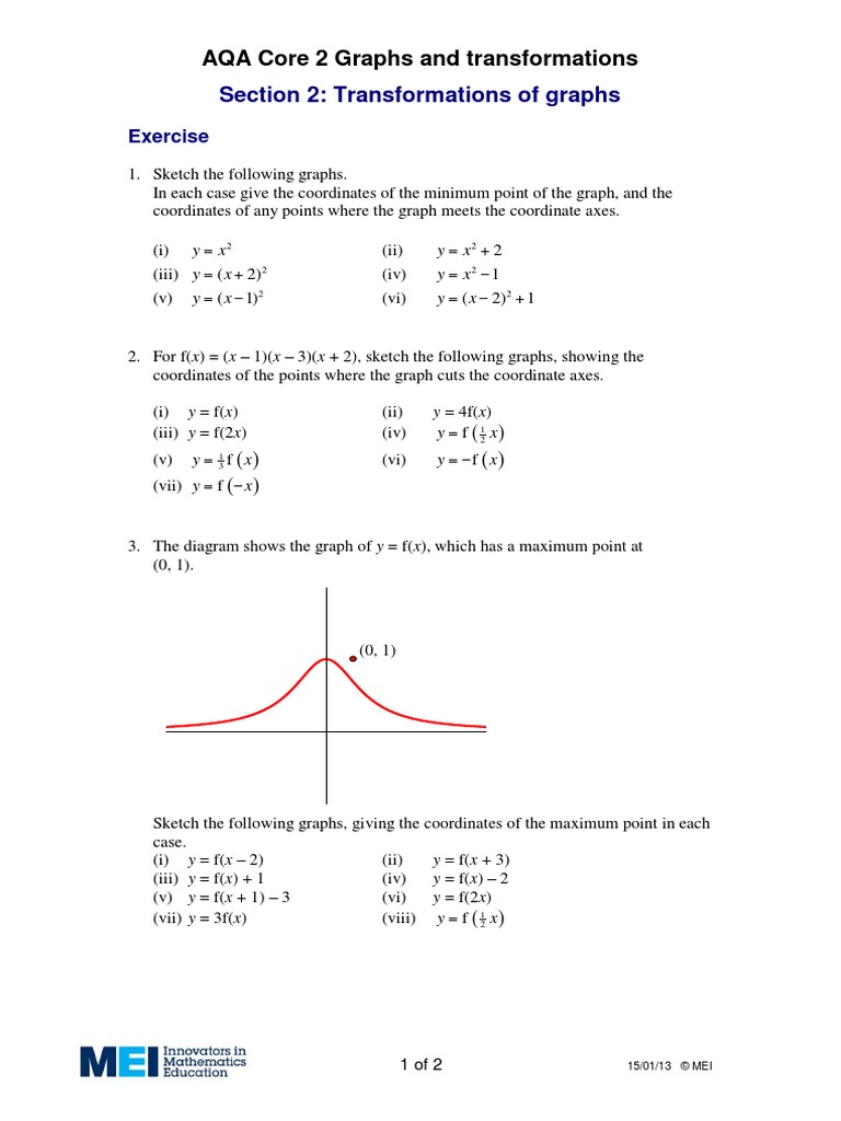 Transformations Of Graphs