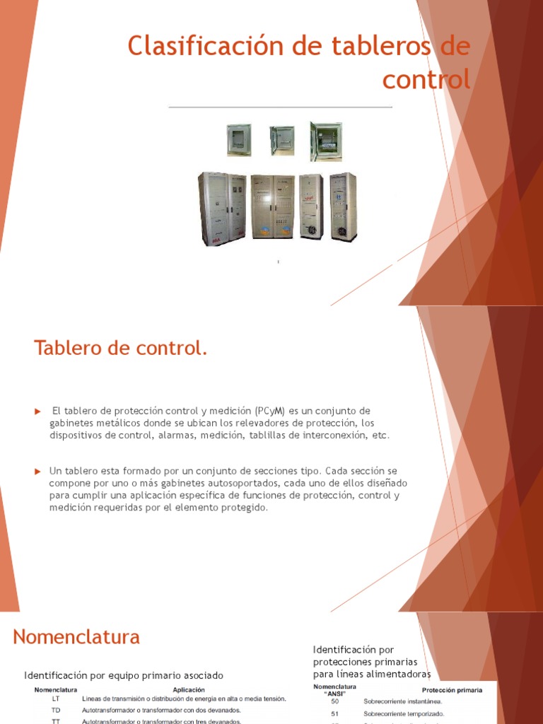Clasificación de Tableros de Control | PDF