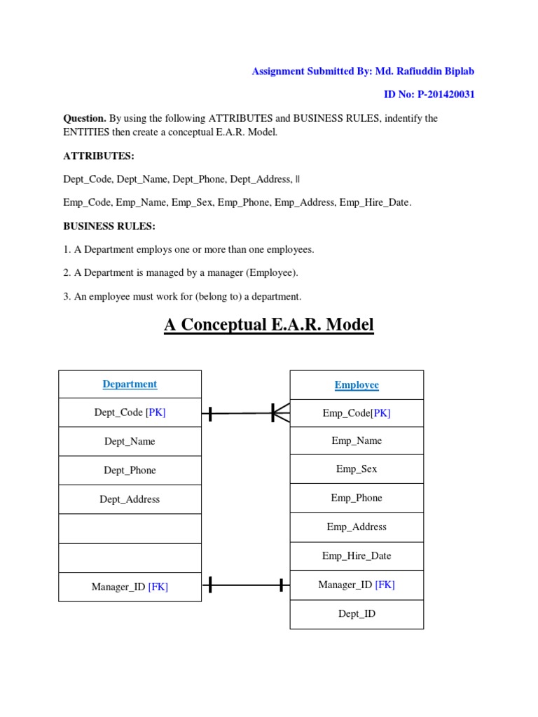 Conceptual E.A.R. Model Creation | PDF