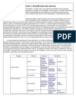 Classificação e tipos de nuvens