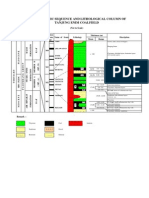 Stratigrafi Daerah Tanjung Enim PDF