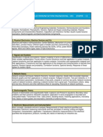 Electronics & Telecommunication Engineering - Ies (Paper - I)