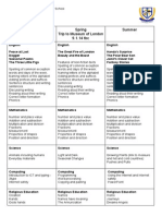 termly grid y1