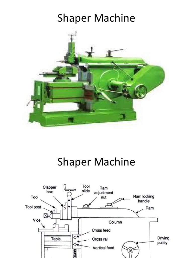 Shaping Machine