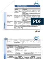 matriz para el desarrollo de habilidades del siglo xxi