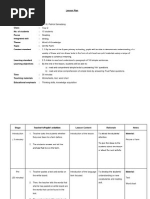 reading lesson plan