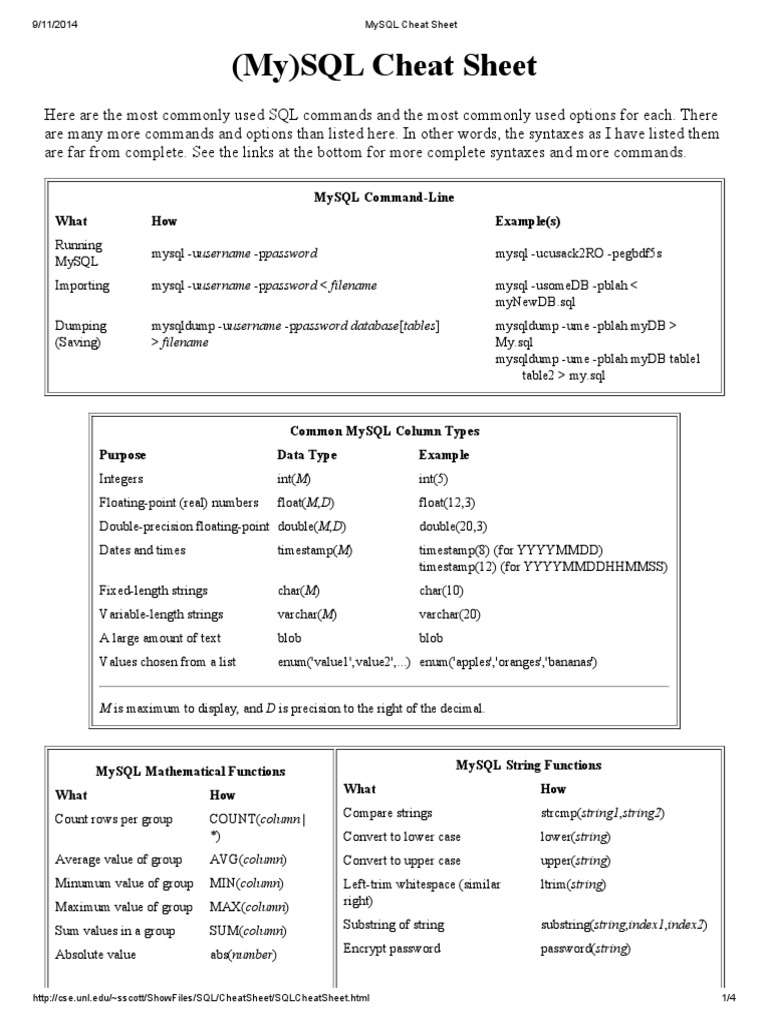 MySQL Cheat Sheet | PDF | String (Computer Science) | Databases