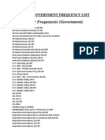 Nationwide Government and Military Master Frequency List