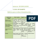 Rubrica para La Evaluacion Sumativa de Dramatizacion