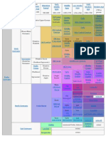 Division of Germanic Languages a4