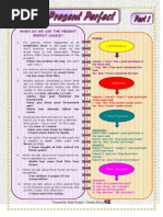 Present Perfect Simple