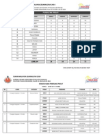 Keputusan Sukma Memanah 2014