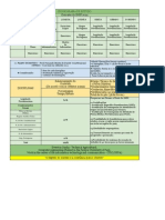 Cronograma de Estudo (INSS 2014) PDF