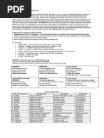 Download Music of Palawan by Marlyvic Suavillo SN239489489 doc pdf