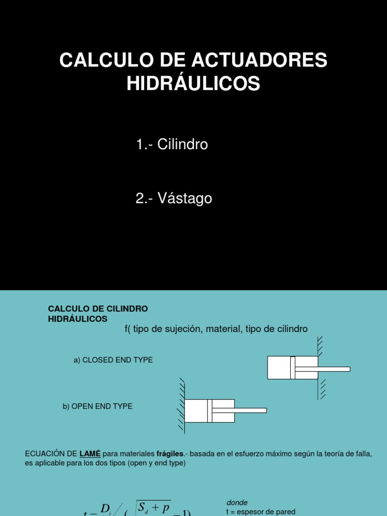 Descriptivo Haz lo mejor que pueda Absorbente Calculo de Cilindros | PDF | Engranaje | Pandeo