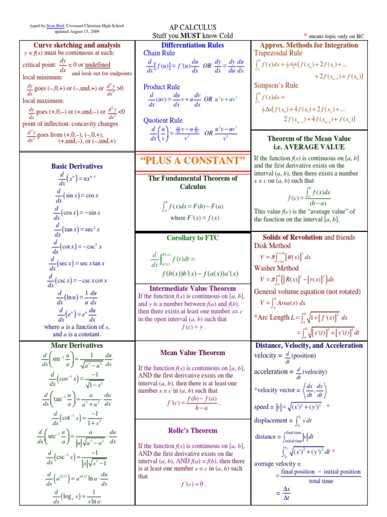 ap-calc-ab-bc-review-sheet-series-mathematics-trigonometric-functions