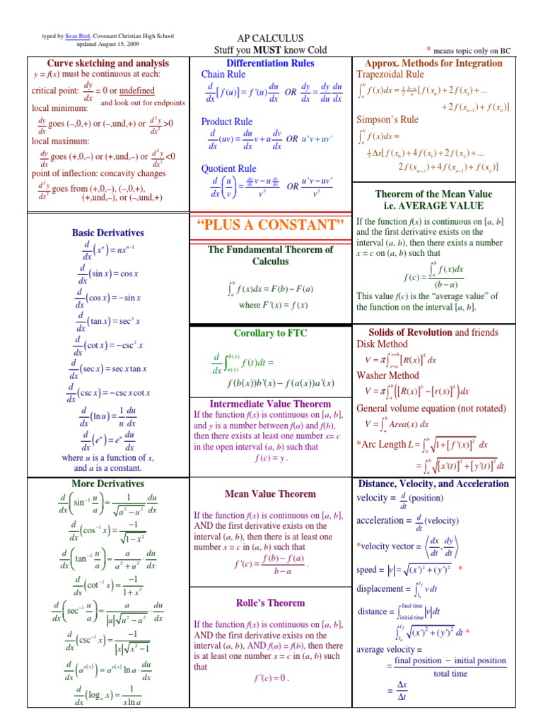 AP Calc AB/BC Review Sheet PDF Series (Mathematics) Trigonometric