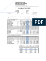 Compaction Test: Density Determintion