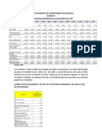 Analisis Economico Del Departamento de Arequipa 1