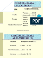 C1Biol Dist