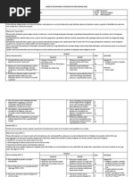 Download Telusur APK by AmalSehat13 SN239498385 doc pdf