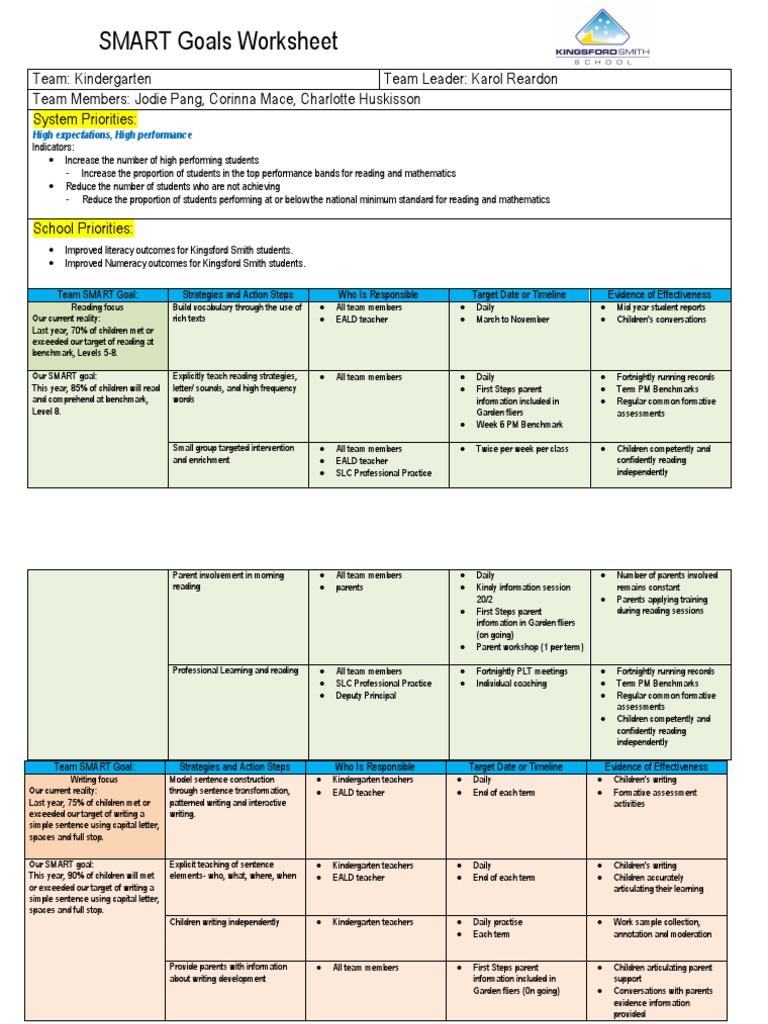 Smart Goals Worksheet Kindy Educational Assessment Reading Process 