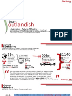 Outlandish: Automotive - Future of Mobility