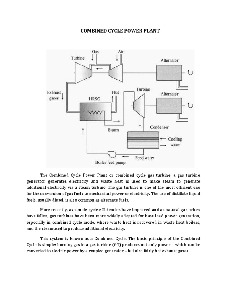 Combined Cycle Power Plant | PDF | Home & Garden | Science & Mathematics