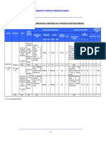 Matriz Abastecimiento