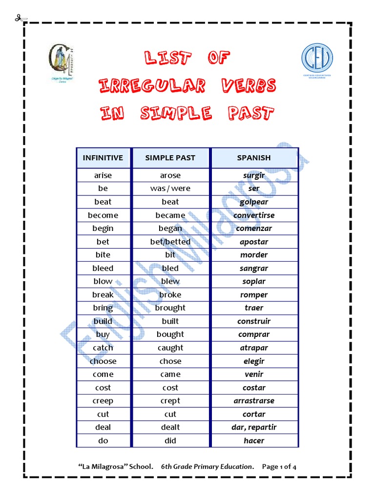 list-of-irregular-verbs-in-simple-past-morphology-semantic-units