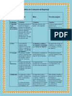 Rbrica de Evaluacin Del Reportaje