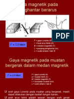 Gaya Magnetik