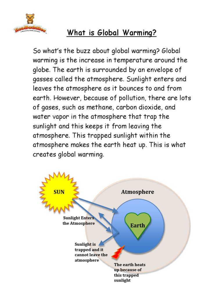 17749352 what is global warming a fact sheet for kids in grades 3 to 5