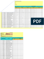 Modul Offline DST SN Thn3