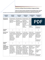 Rubric For Executive Summary