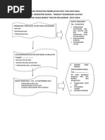 Download Desain Program Pembuatan Soal 2013 by Caroline French SN239520732 doc pdf