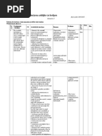 Planificare Pe Unitati de Invatare Dezvoltarea Personala Clasa A Iia 20142015