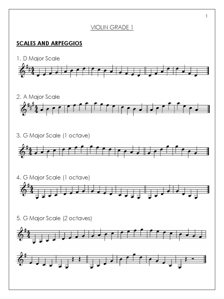 G Major Scale Arpeggio Violin Shakal Blog
