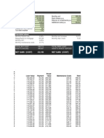 House Buying Vs Renting